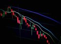 Pasar Saham Bergairah, IHSG Naik ke 5.875 Usai 494 Emiten Menghijau